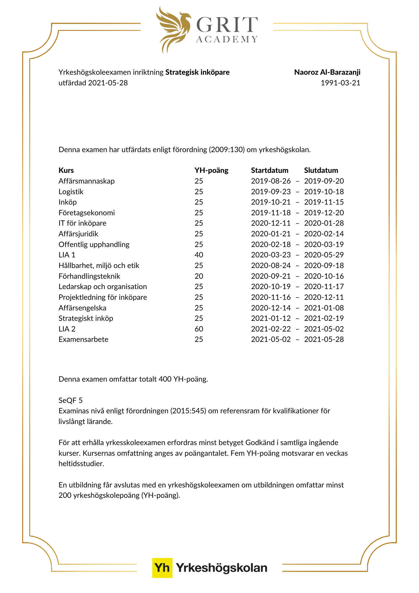 Examensbevis Naoroz Al-Barazanji - 2